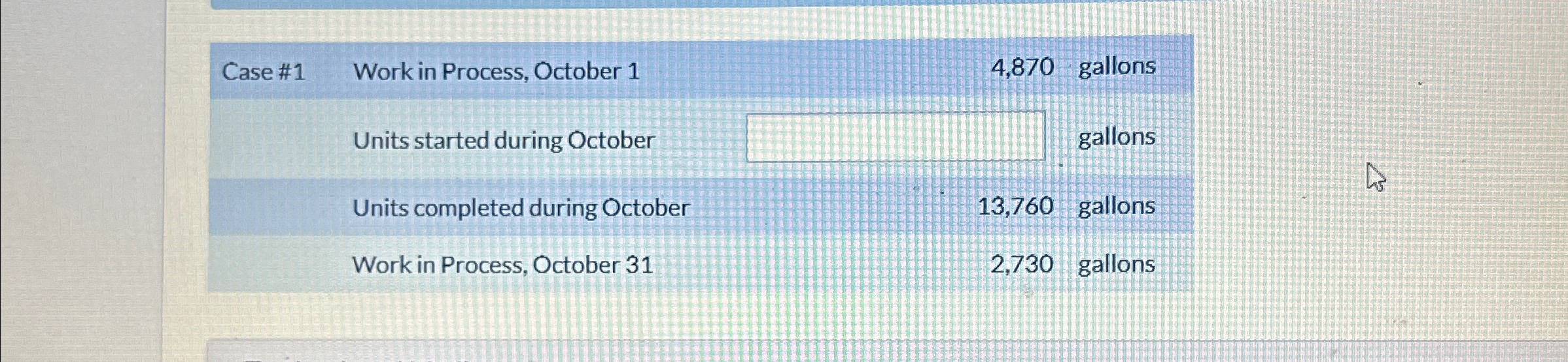 during October gallons Units completed during October 13,760 gallons Work in Process,