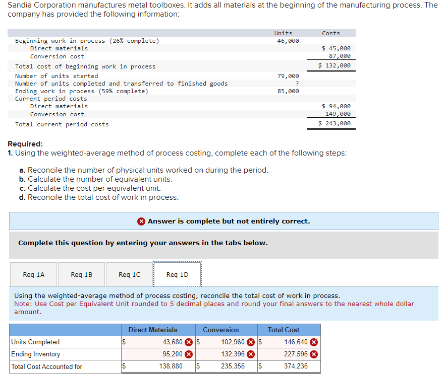  Using the weighted-average method of process costing, reconcile the total cost
