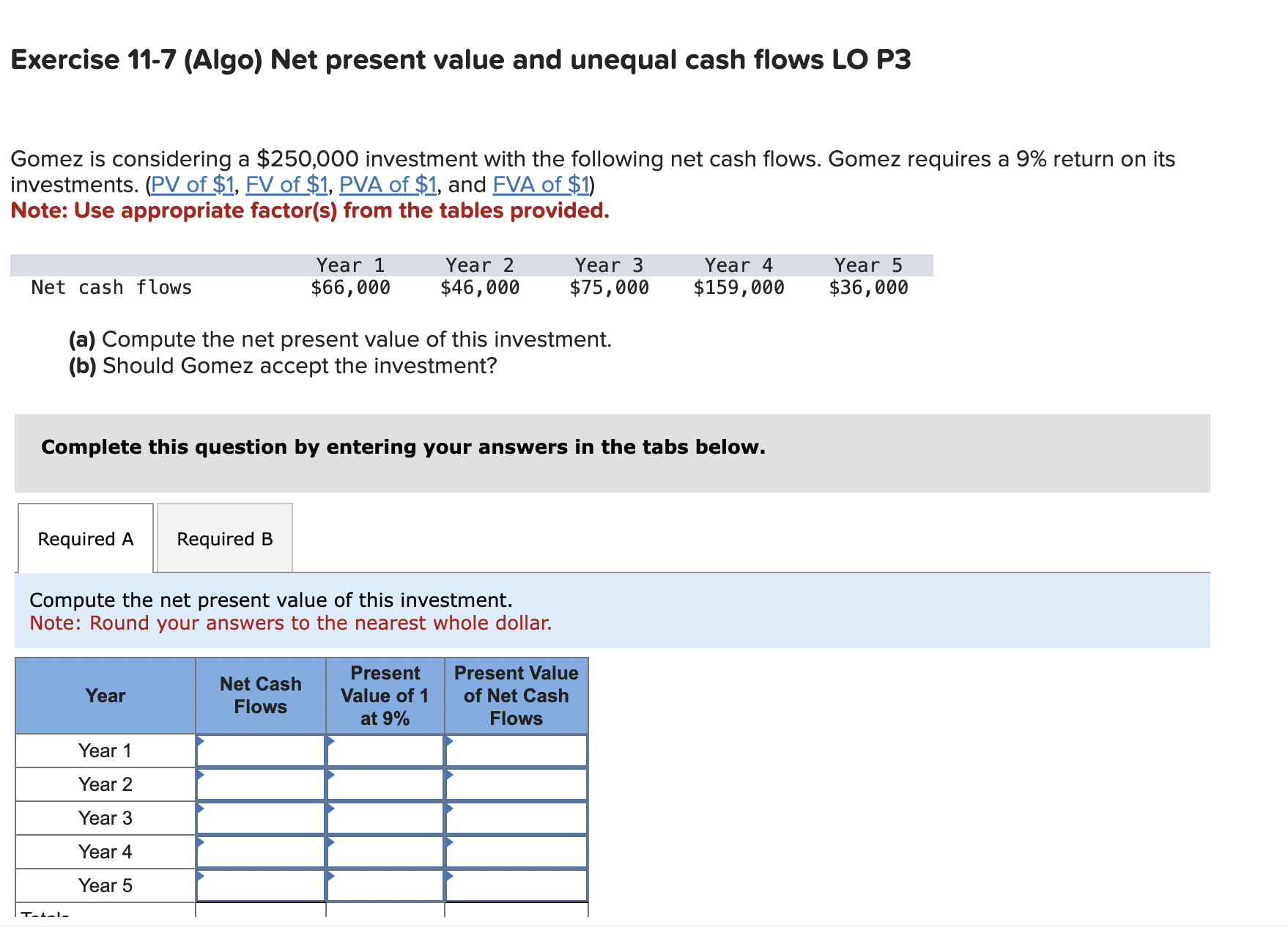 Gomez is considering a $250,000 investment with the following net cash flows.