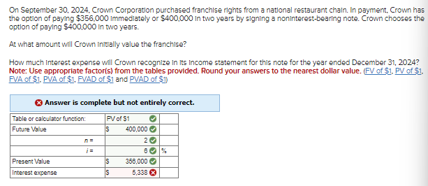 On September 30,2024, Crown Corporation purchased franchise rights from a national