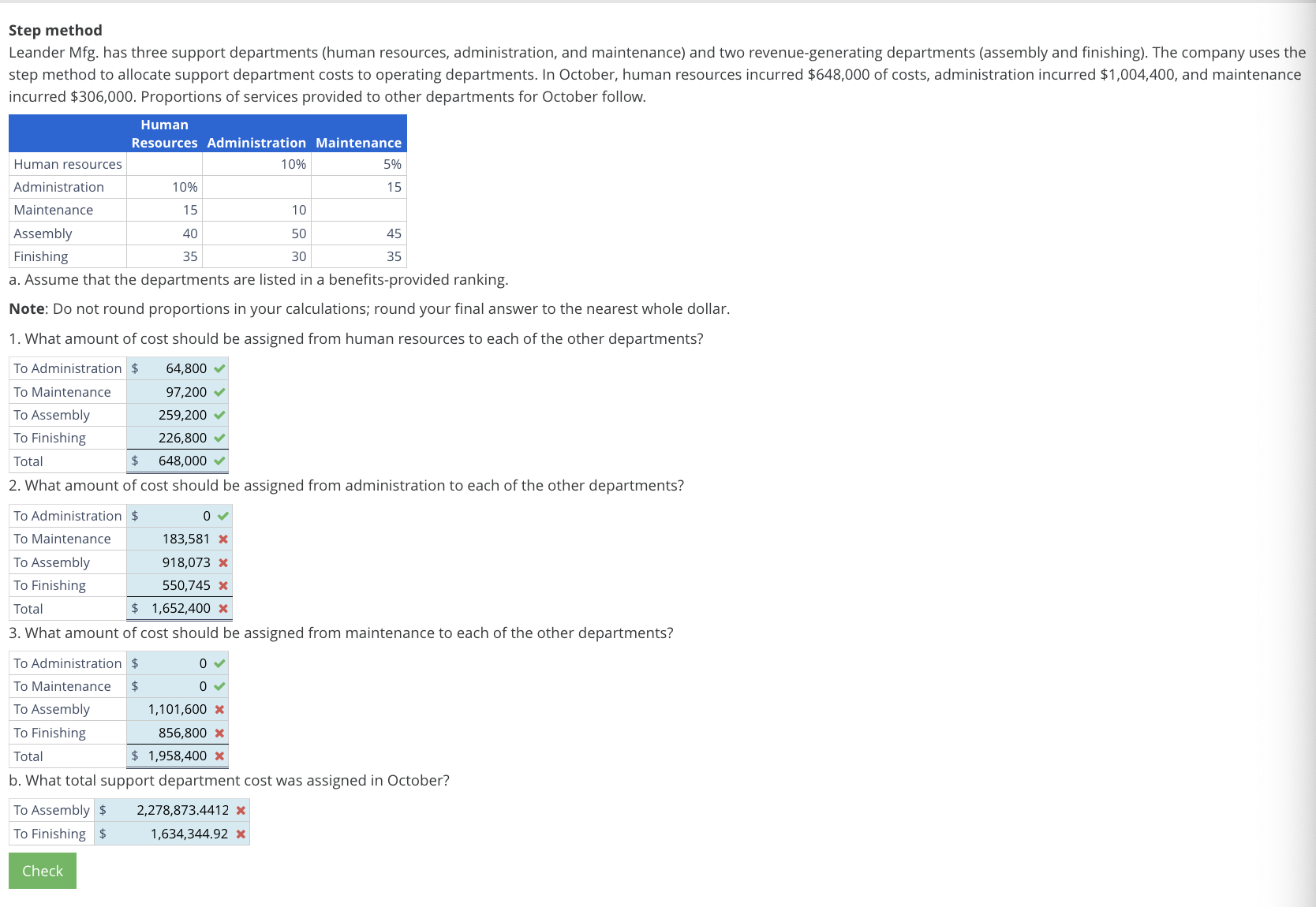 Step method Leander Mfg. has three support departments (human resources, administration,