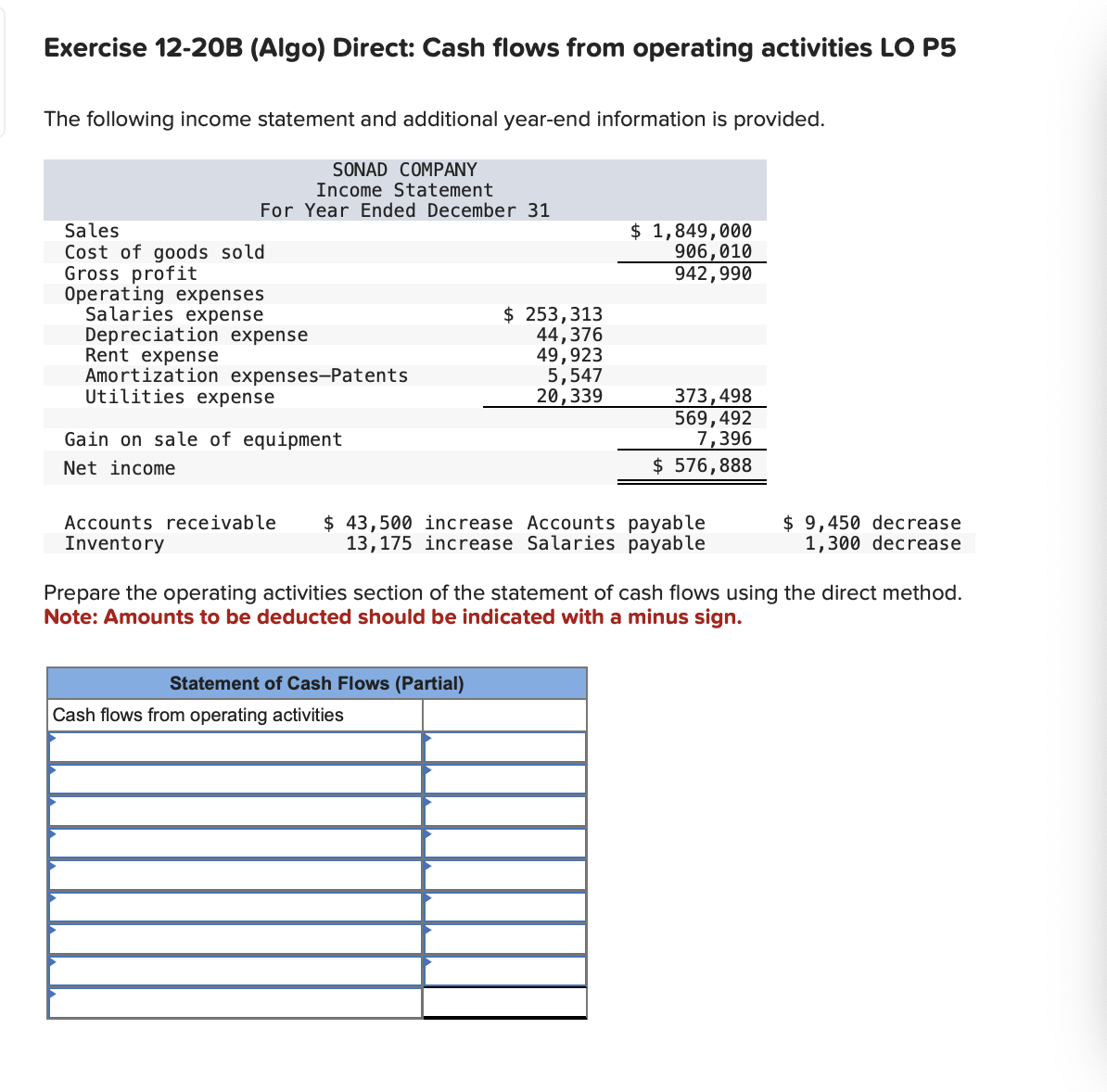  Exercise 12-20B (Algo) Direct: Cash flows from operating activities LO P5