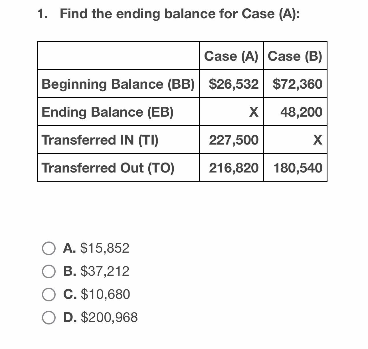  Find the ending balance for Case (A) : \table[[,Case (A),Case (B)],[Beginning