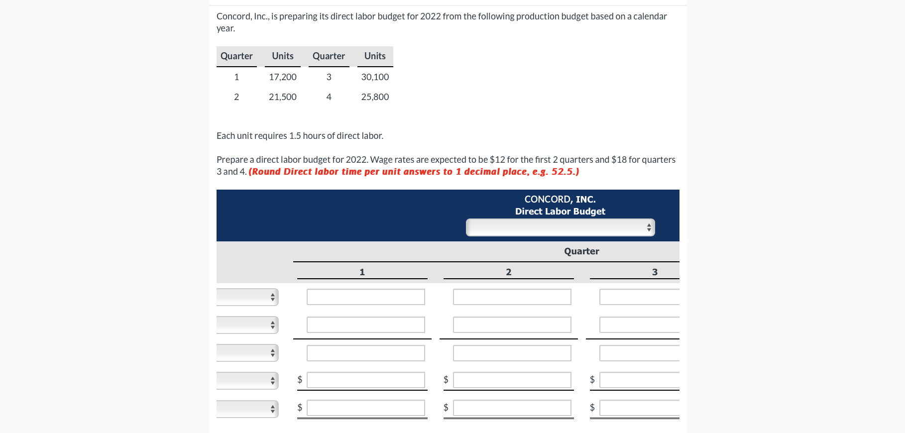 the following production budget based on a calendar year. Each unit requires
