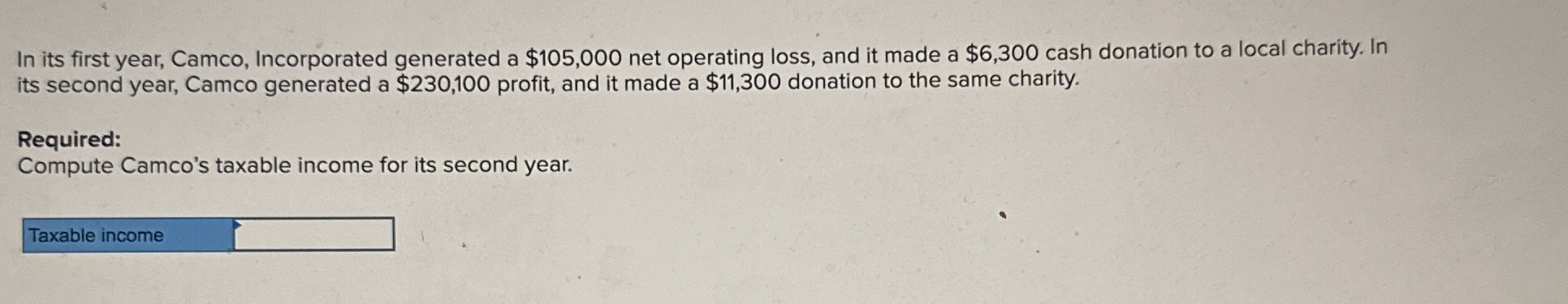 loss, and it made a $6,300 cash donation to a local charity.