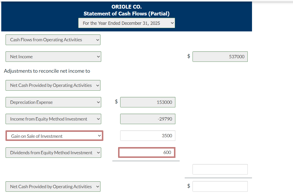 Land Company reported $537,000 of net income for 2025. The accountant,