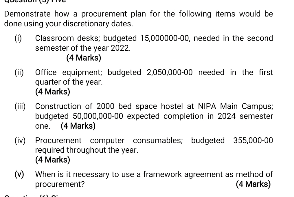 Demonstrate how a procurement plan for the following items would be