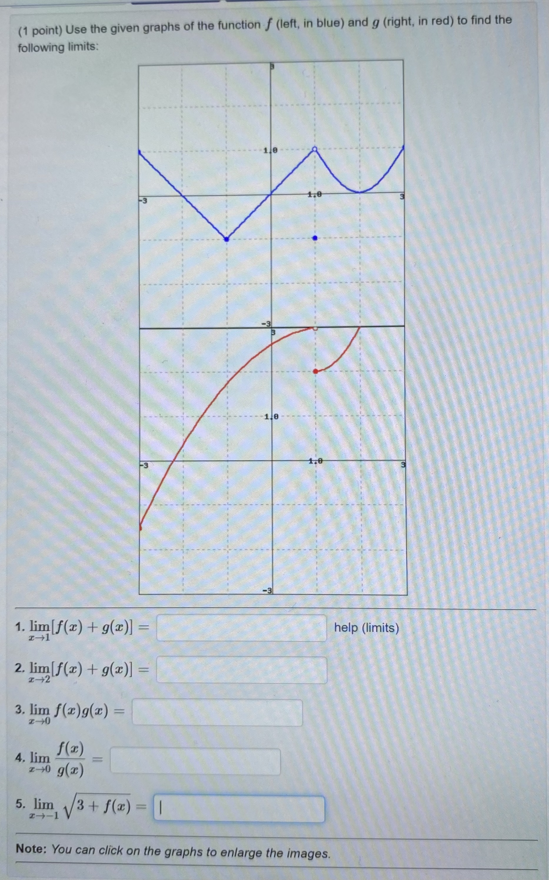 in blue) and g (right, in red) to find the following limits: