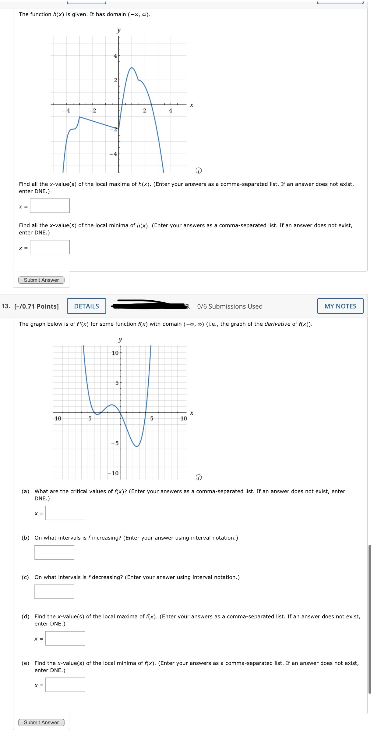 2 -4 -2 2 4 Find all the x-value(s) of the local