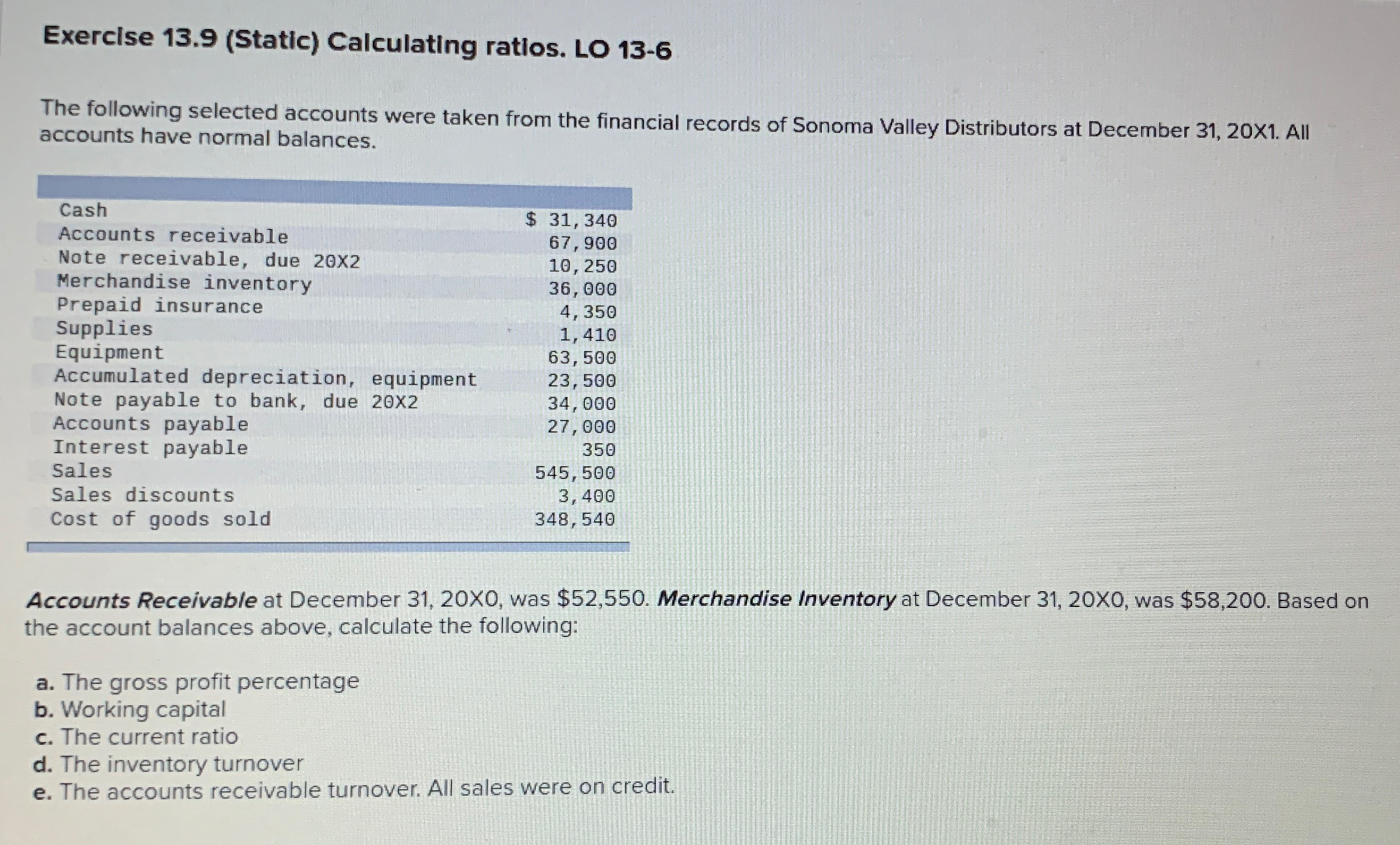 Exercise 13.9(Static) Calculating ratios. LO 13-6 The following selected accounts were