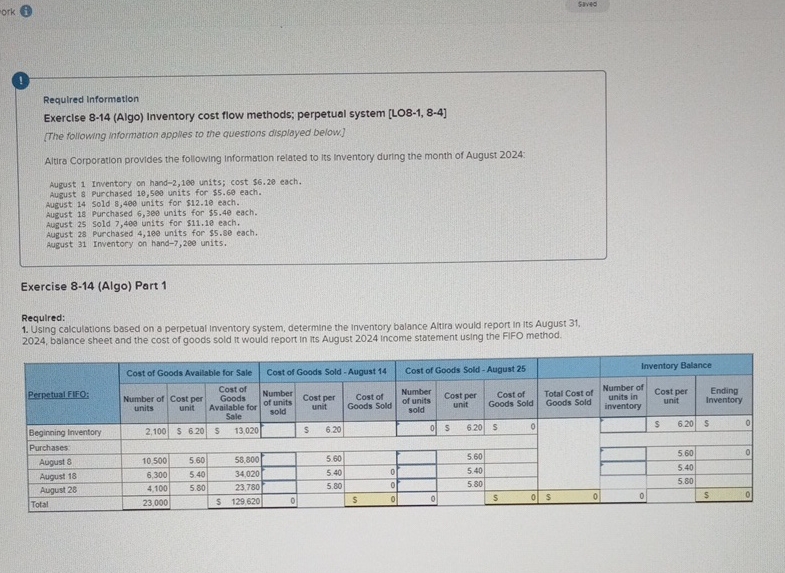  sived ! Required Informatlon Exercise 8-14(Algo) Inventory cost flow methods; perpetual