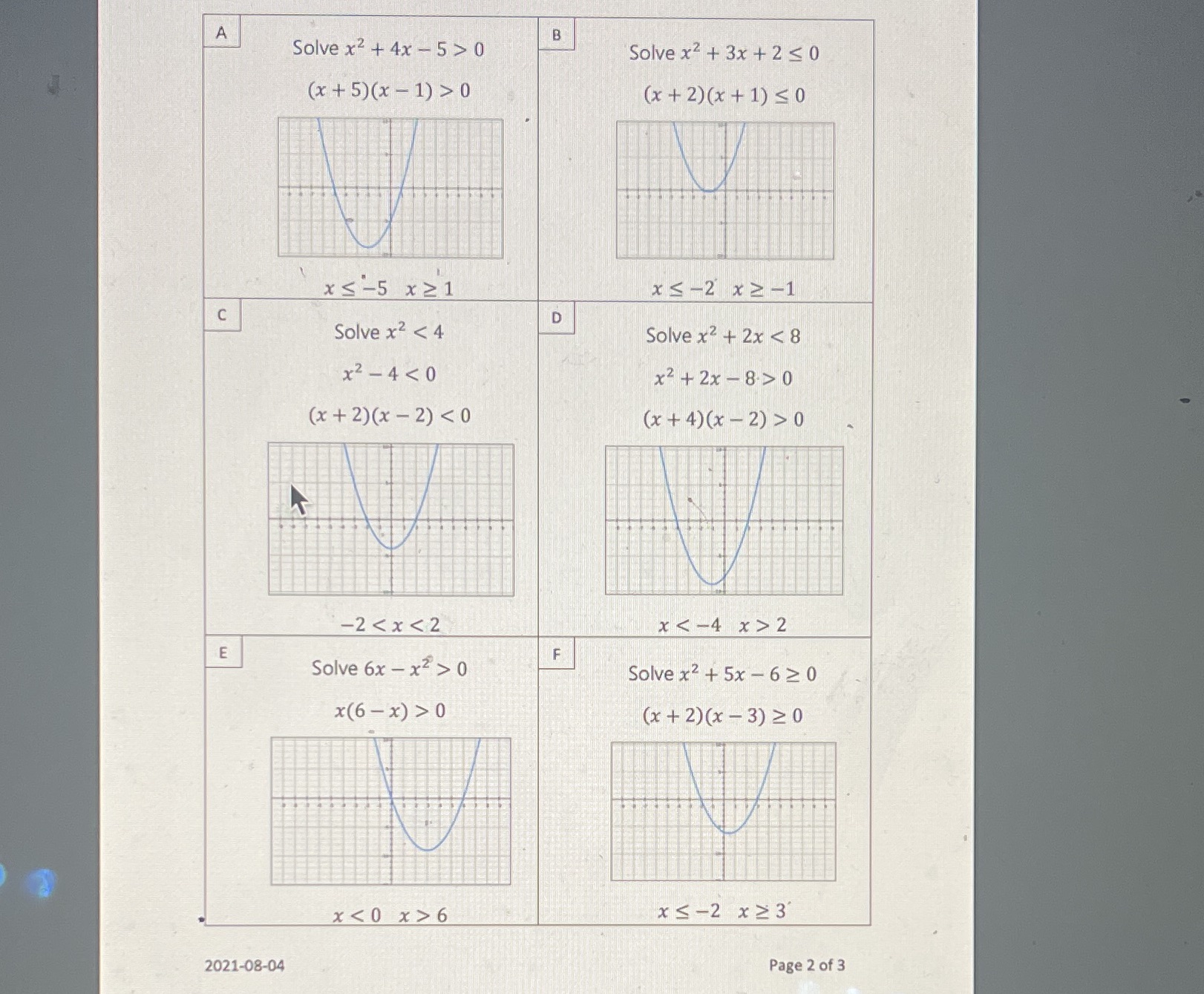  A B Solve x2 + 4x - 5> 0 Solve x2