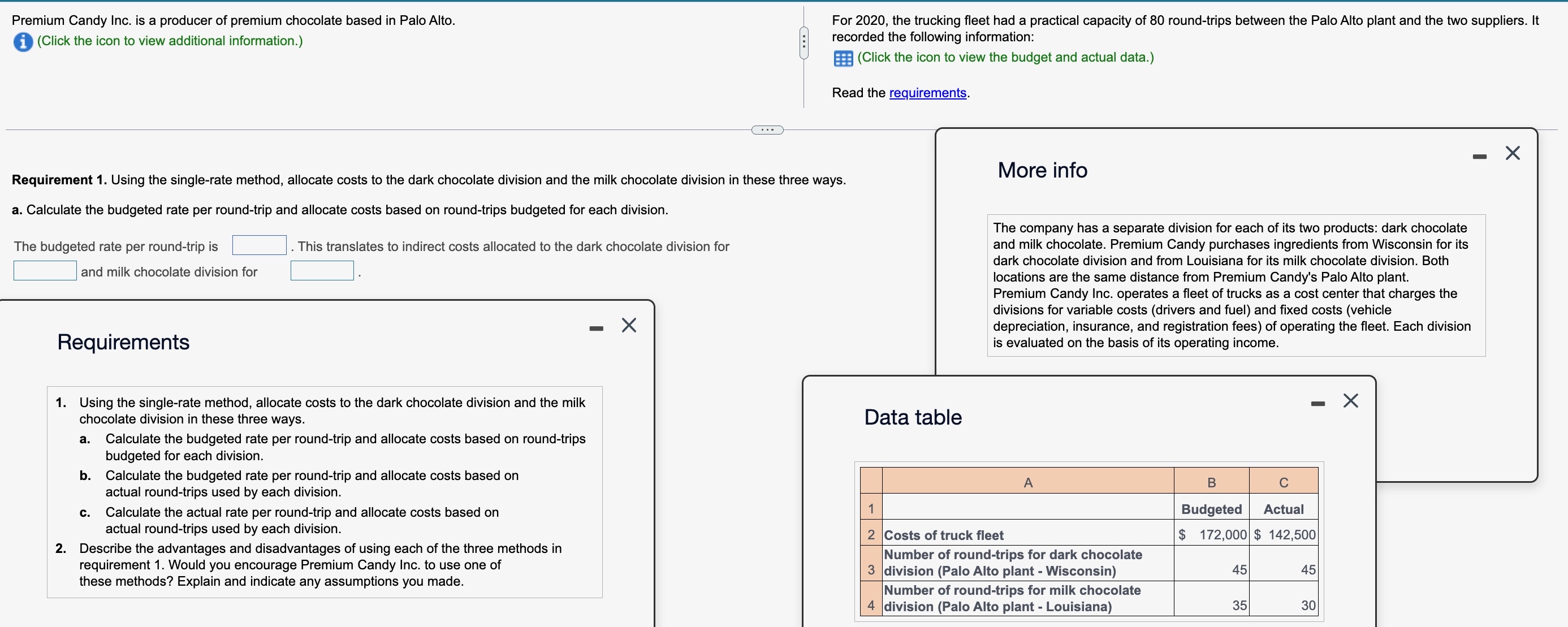Premium Candy Inc. is a producer of premium chocolate based in Palo