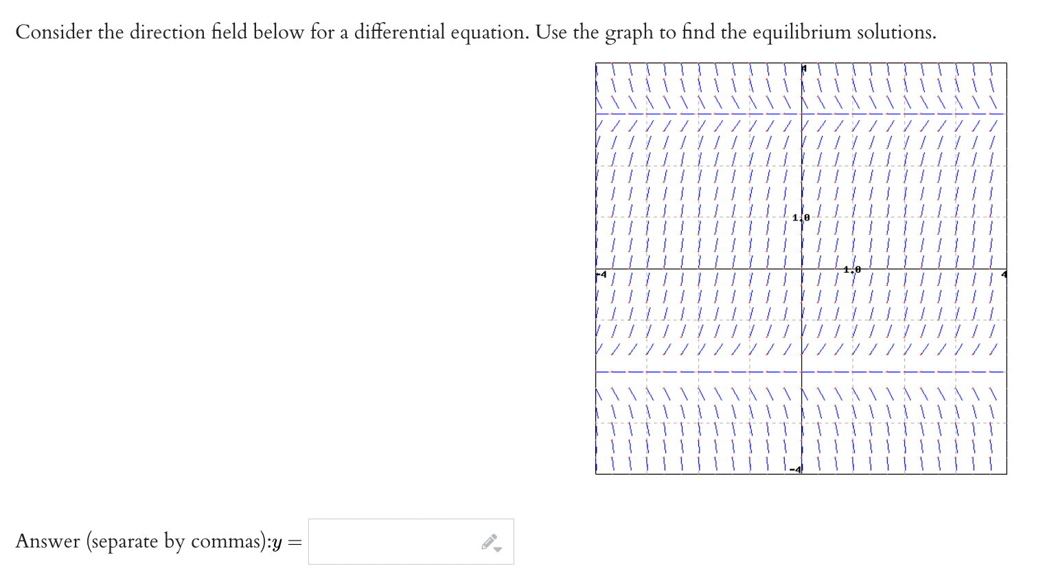 differential equation below. A B C D 1. y = 1 -