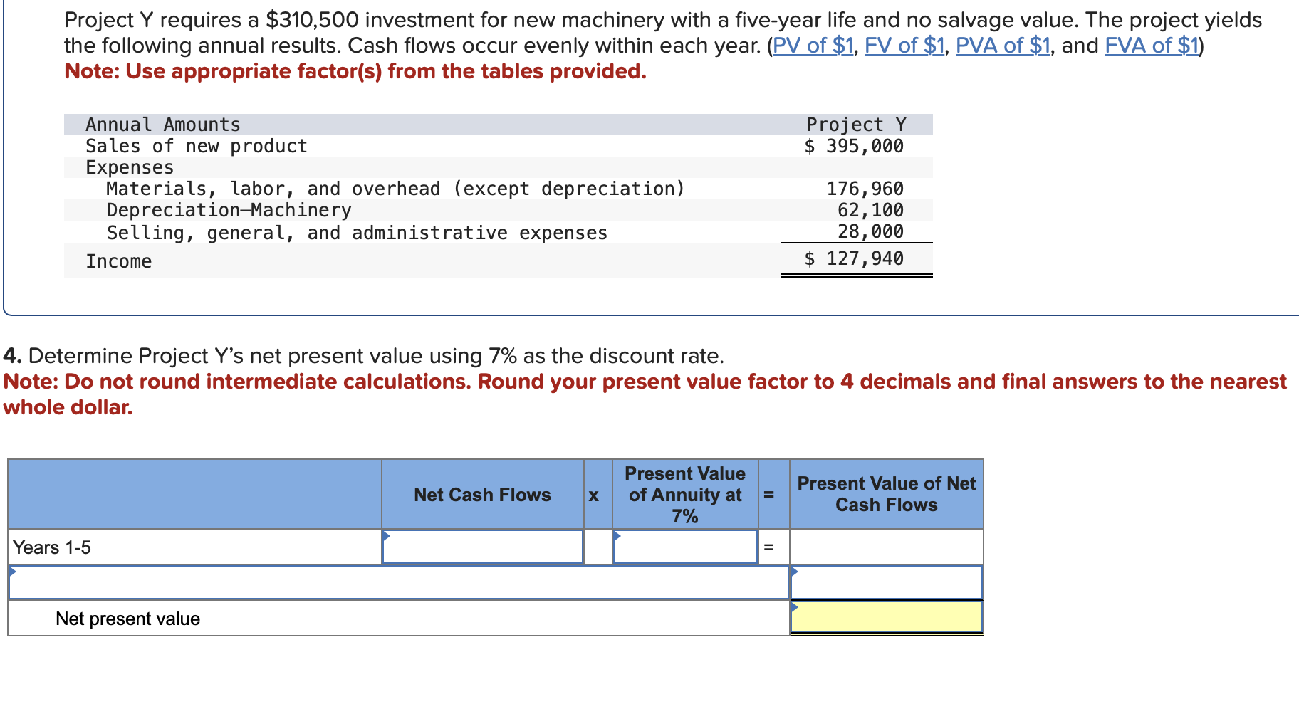  Project Y requires a $310,500 investment for new machinery with a