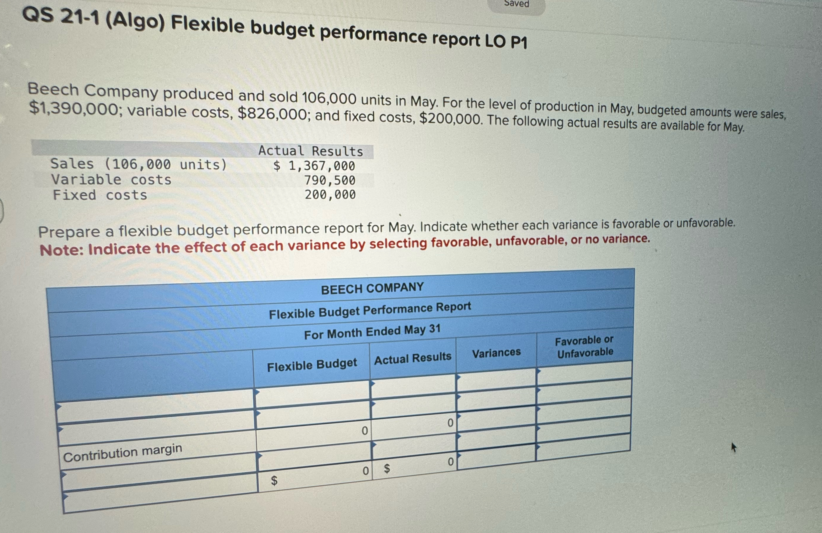 and sold 106,000 units in May. For the level of production in