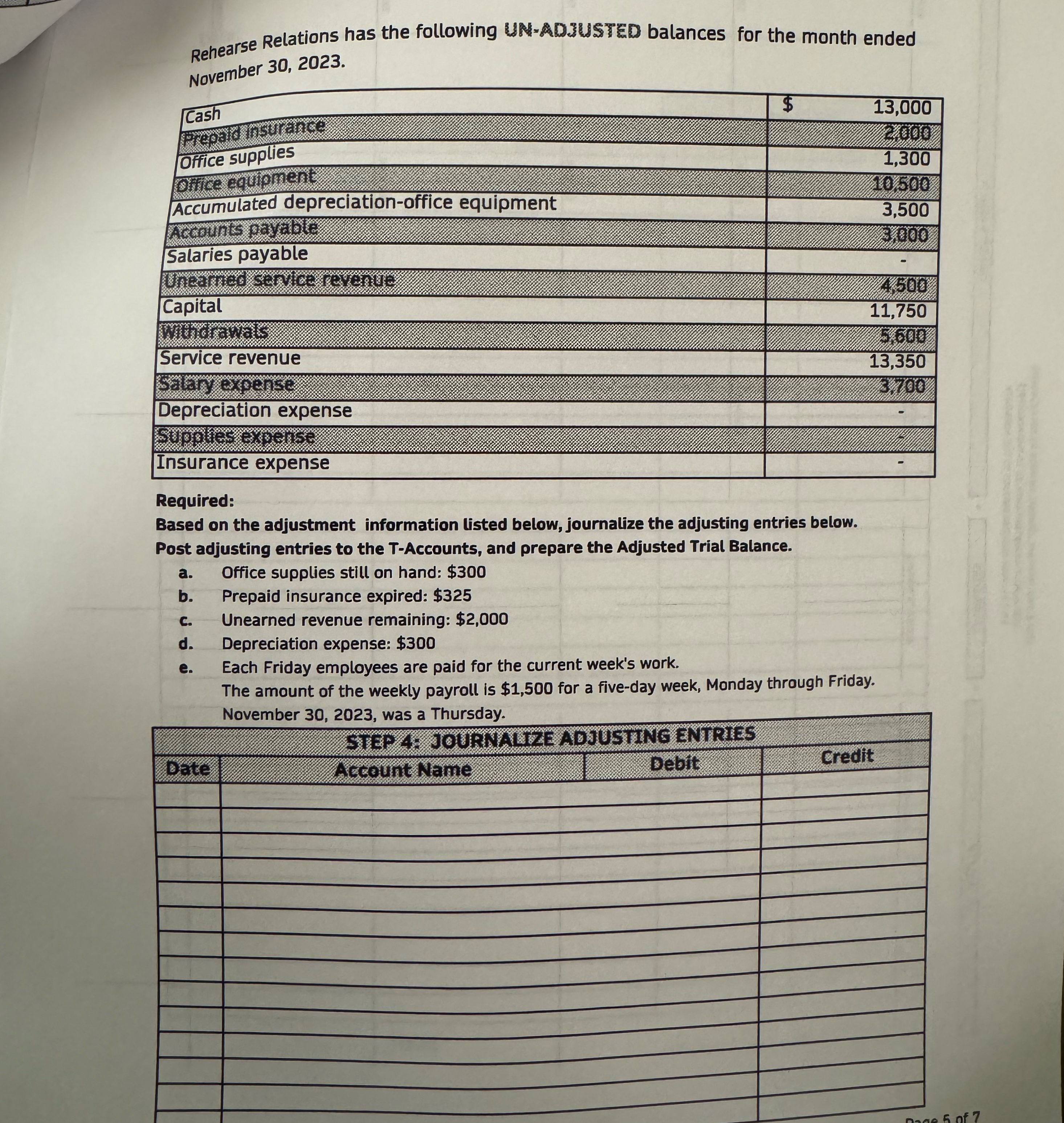  November 30,2023. \table[[Cash,13,000],[Cam,],[Office supplies,1,300],[Sve,],[Accumulated depreciation-office equipment,3,500],[,],[Salaries payable,-],[=10=1.,],[Capital,11,750],[,],[Service revenue,13,350],[bith,],[Depreciation expense,-],[ing,],[Insurance expense,-]] Required: