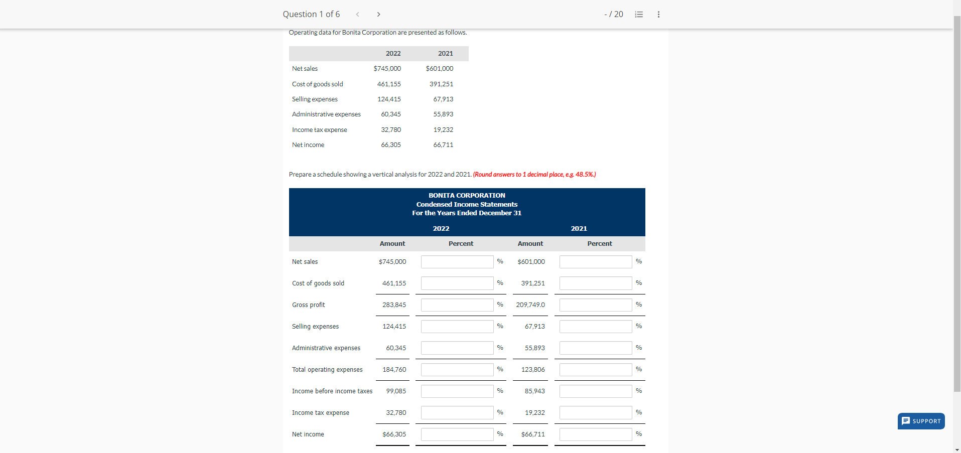 presented as follows. \table[[,2022,2021],[Net sales,$745,000,$601,000],[Cost of goods sold,461,155,391,251],[Selling expenses,124,415,67,913],[Administrative expenses,60,345,55,893],[Income tax expense,32,780,19,232],[Net