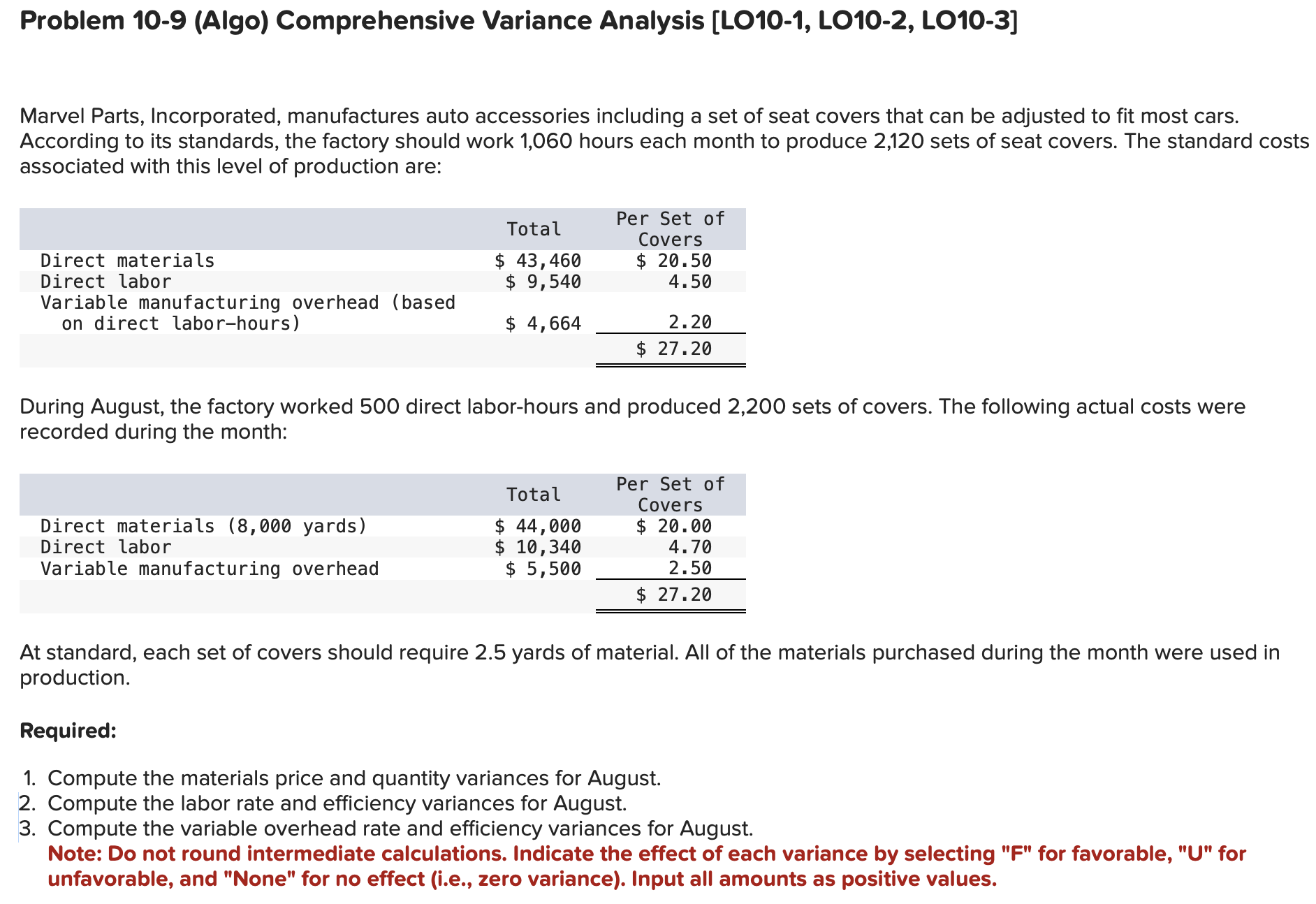  Problem 10-9(Algo) Comprehensive Variance Analysis [L010-1, L010-2, L010-3] Marvel Parts, Incorporated,