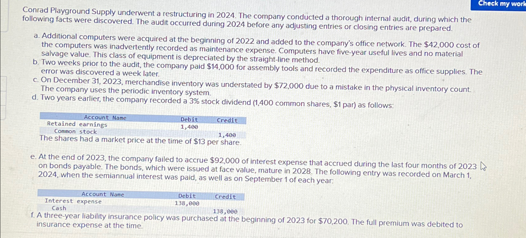 Conrad Playground Supply underwent a restructuring in 2024. The company conducted