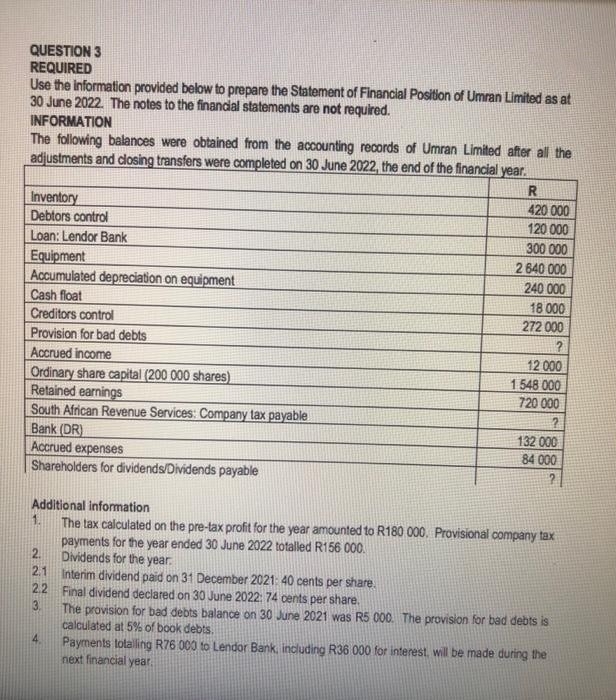 Statement of Financial Position of Umran Limited as at 30 June 2022.