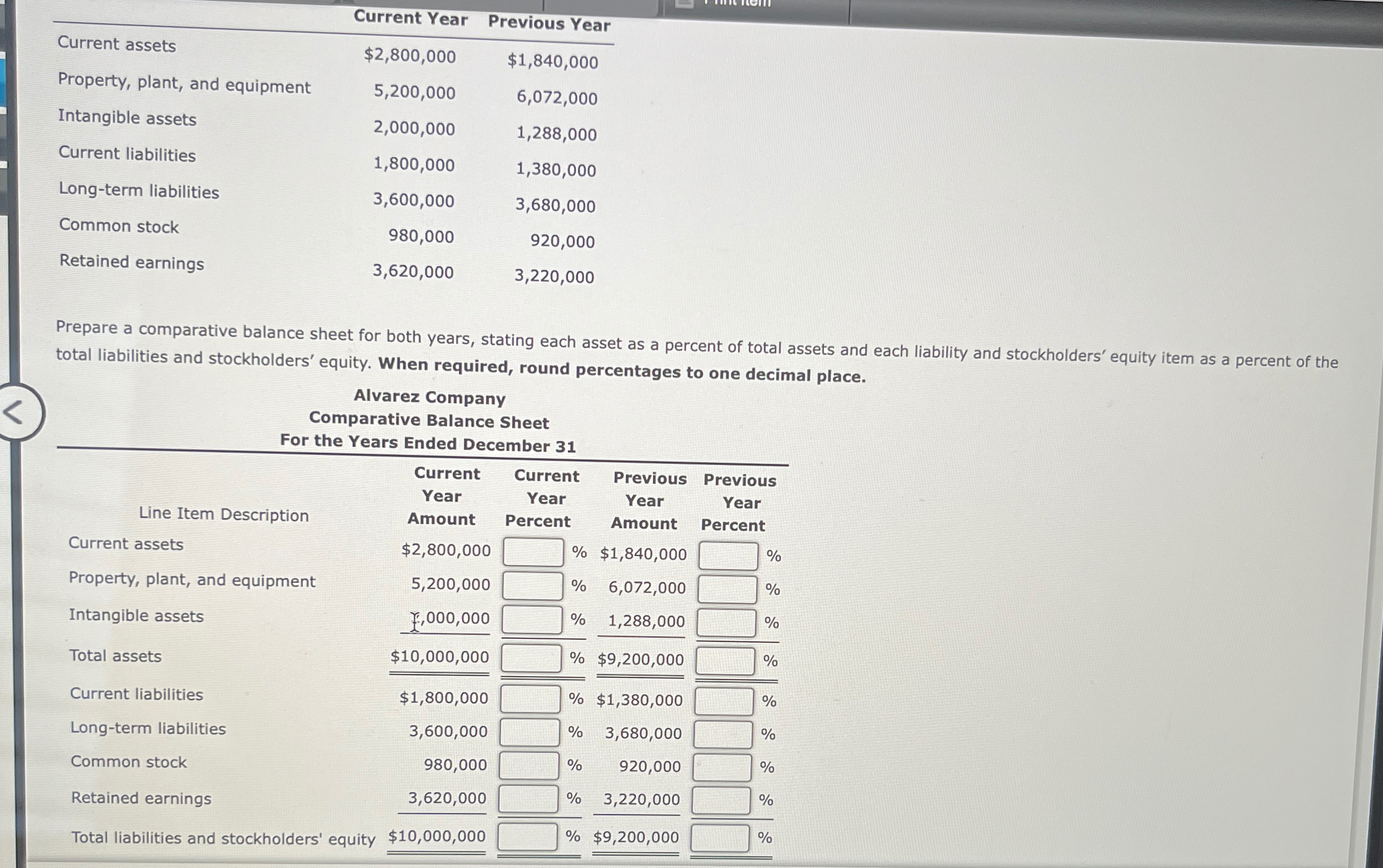  \table[[Current assets,Current Year,Previous Year],[Property, plant, and equipment,$2,800,000,$1,840,000 