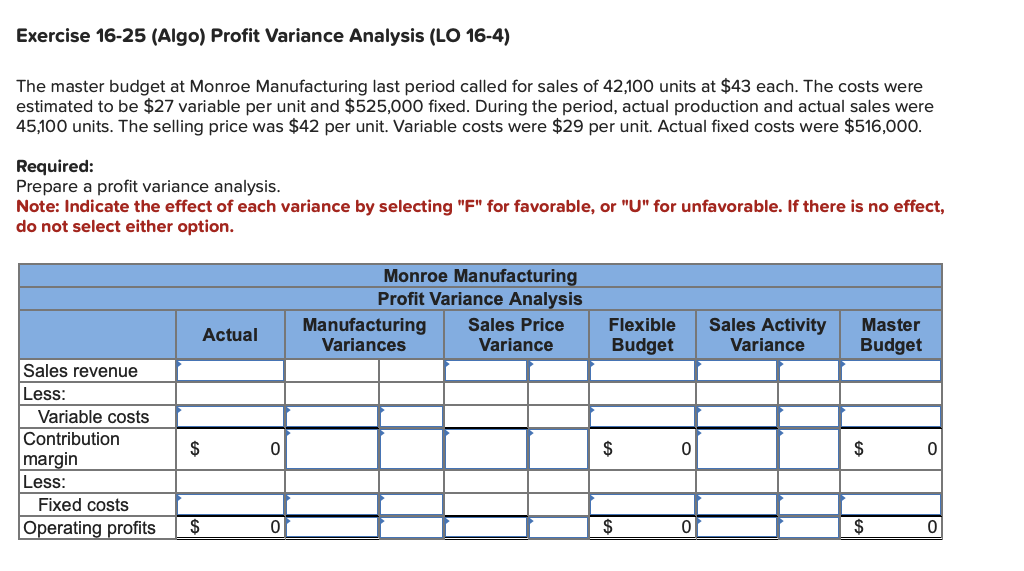 Monroe Manufacturing last period called for sales of 42,100 units at $43