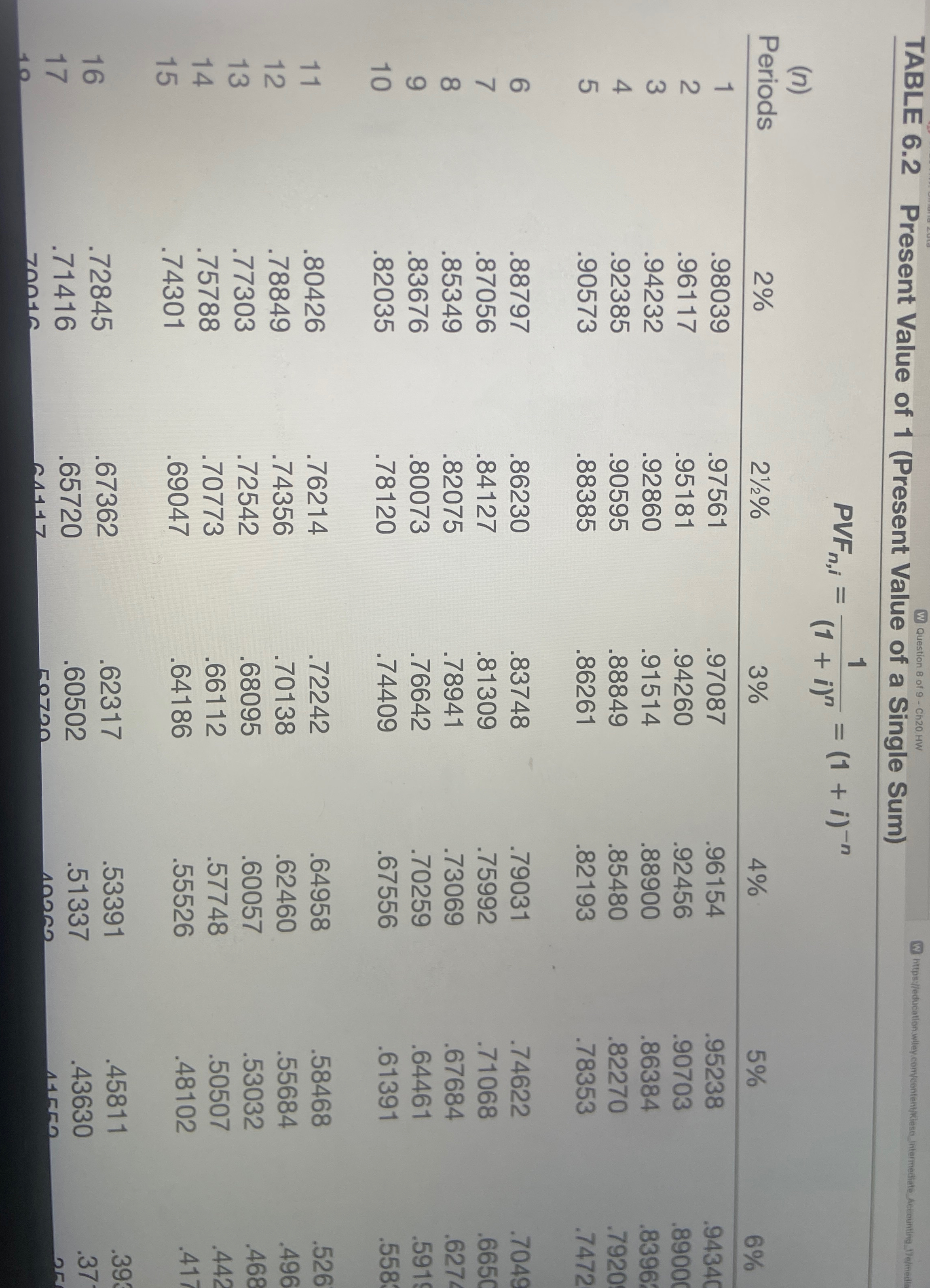 an agreed-upon lease term of 3 years. Crane agreed to make annual