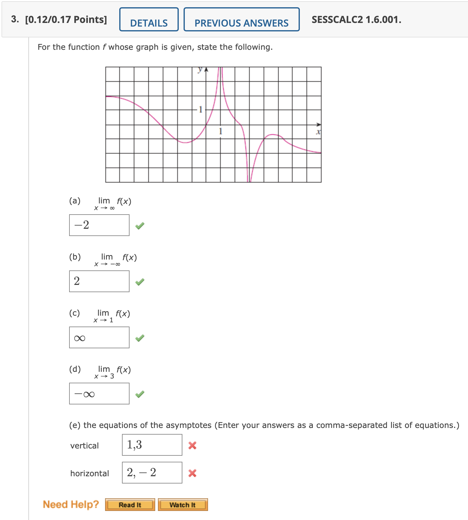 any points for the skipped part, and you will not be able