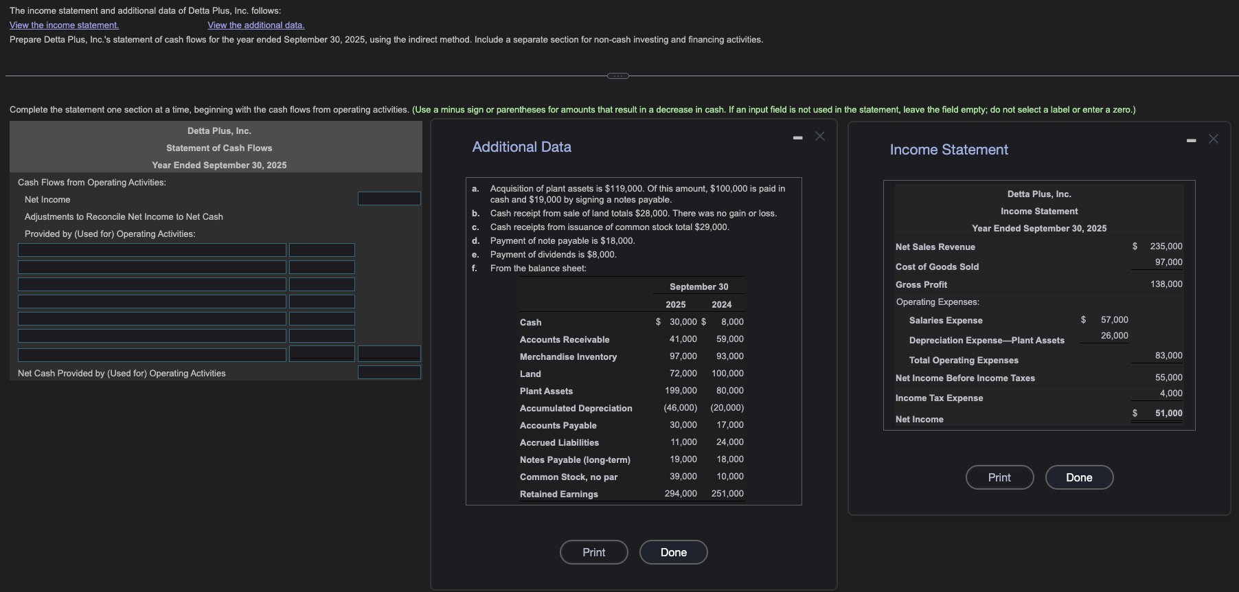 Prepare Detta Plus, Inc.'s statement of cash flows for the year