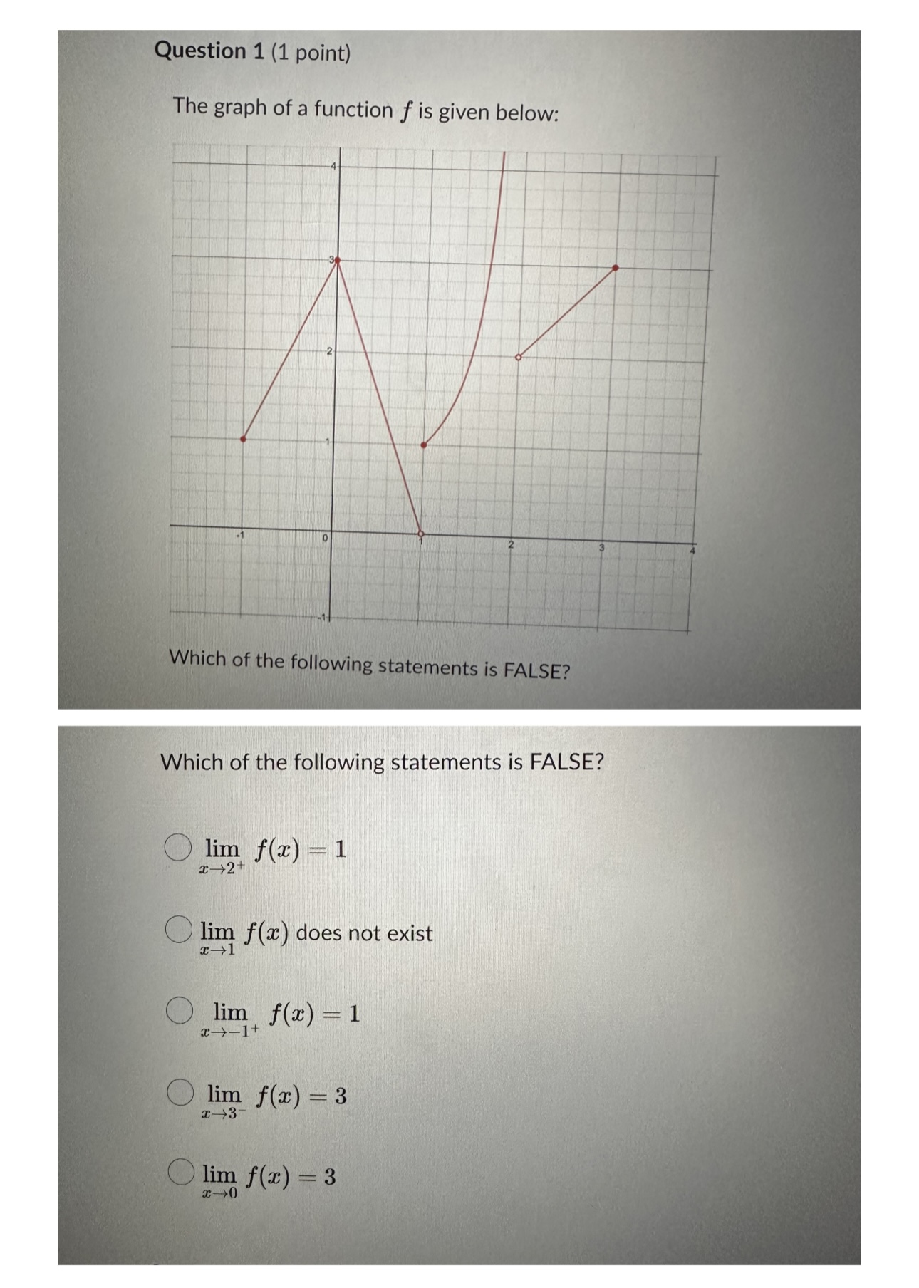 0. What is the value of lim f(x) sin There is not