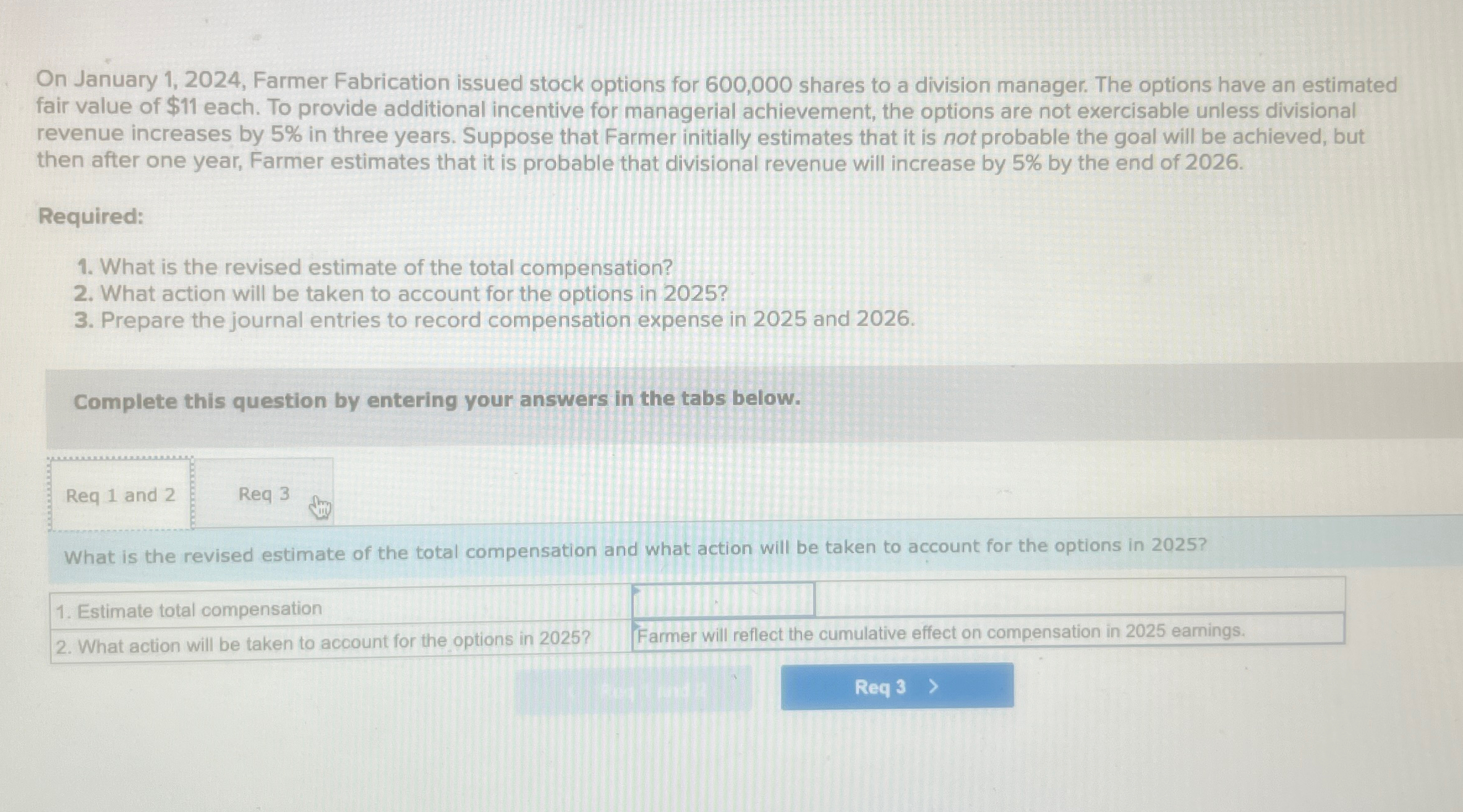 to a division manager. The options have an estimated fair value of