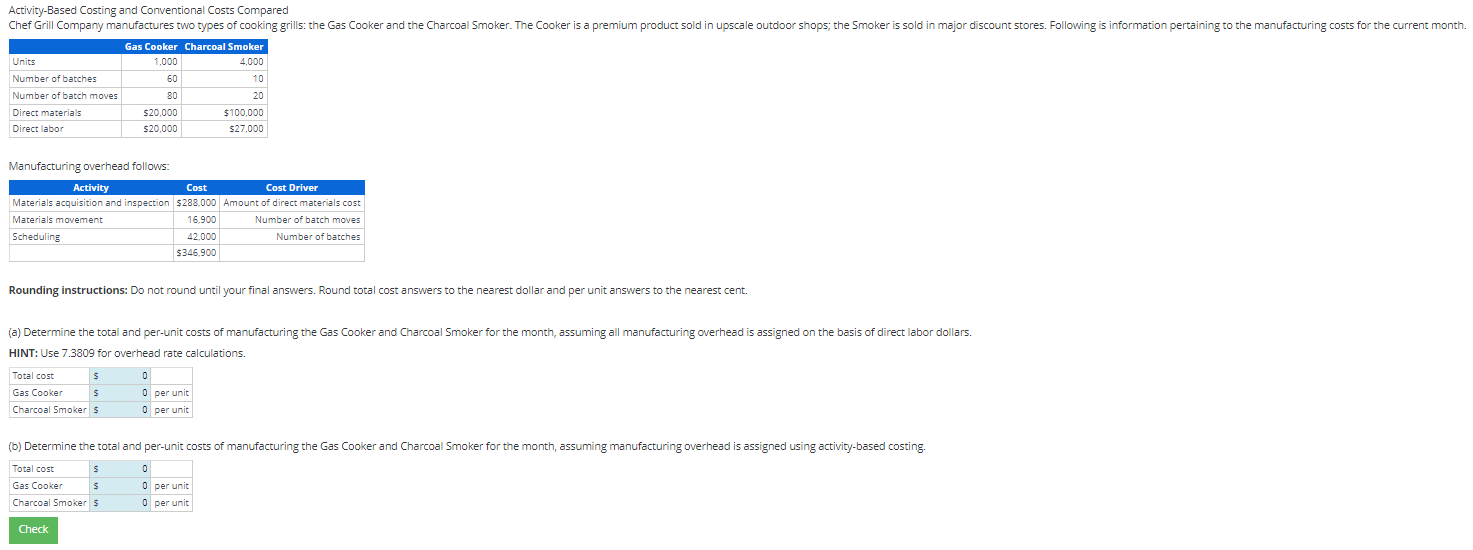 Activity-Based Costing and Conventional Costs Compared Manufacturing overhead follows: Rounding instructions: