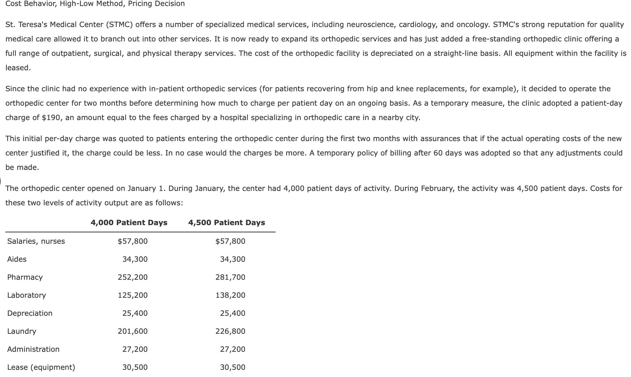  Cost Behavior, High-Low Method, Pricing Decision St. Teresa's Medical Center (STMC)