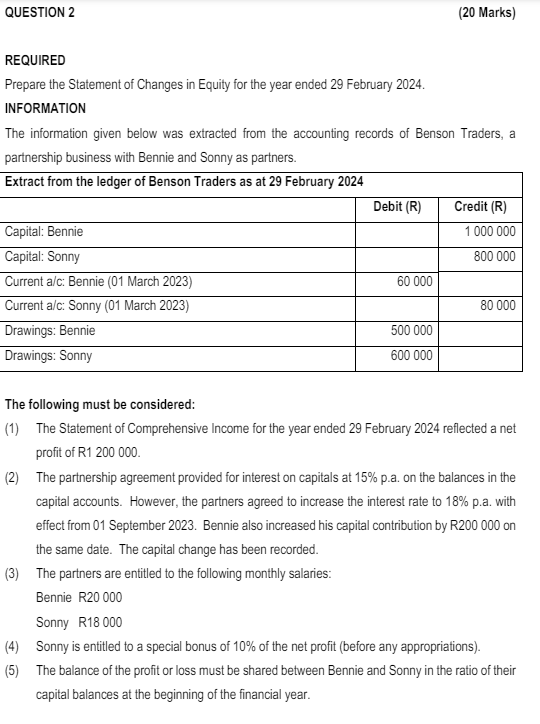  QUESTION 2 REQUIRED Prepare the Statement of Changes in Equity for