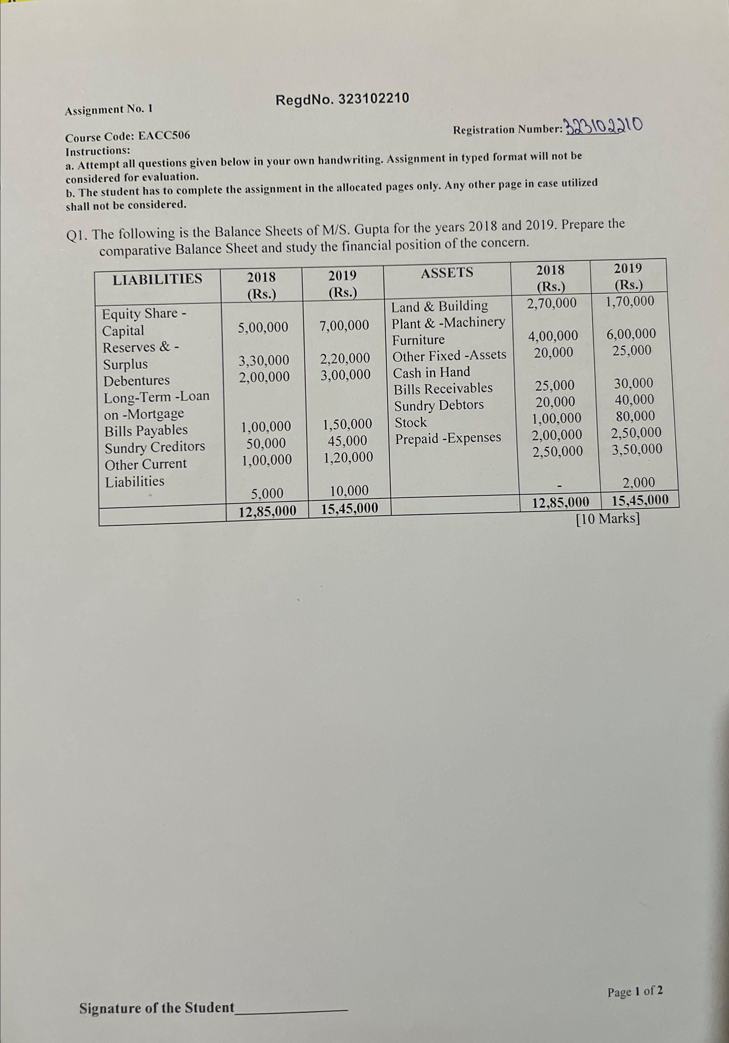 a. Attempt all questions given below in your own handwriting. Assignment in