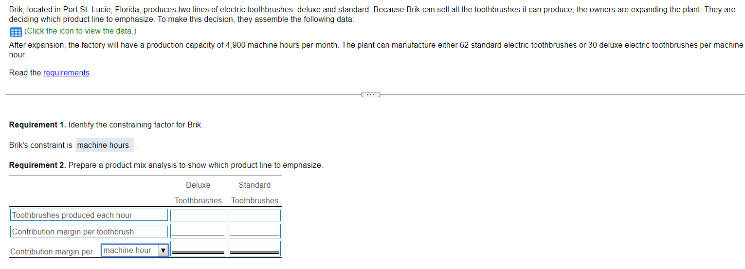 toothbrushes. deluxe and standard Because Brik can sell all the toothbrushes it