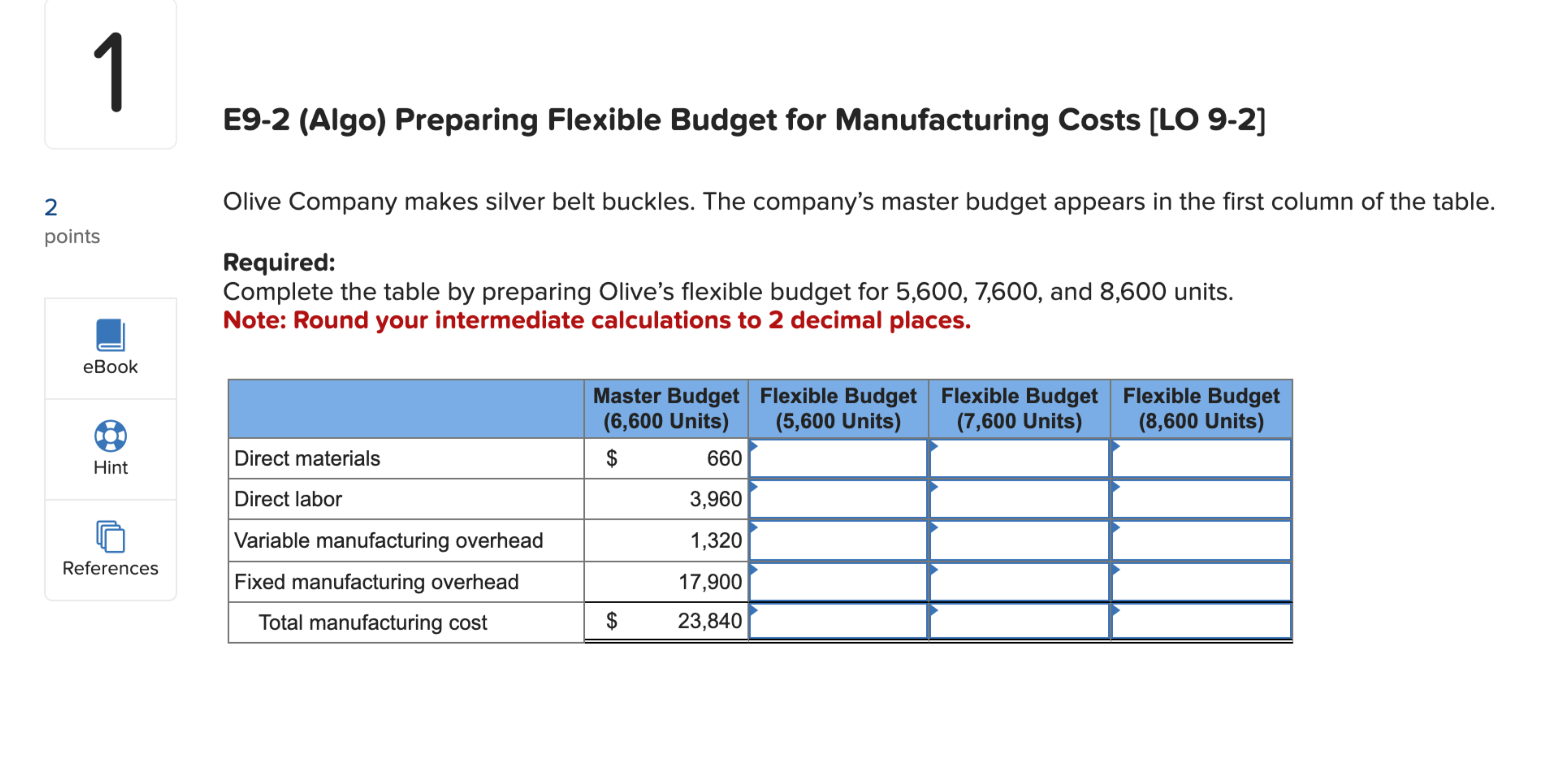  1 E9-2(Algo) Preparing Flexible Budget for Manufacturing Costs [LO 9-2] 2