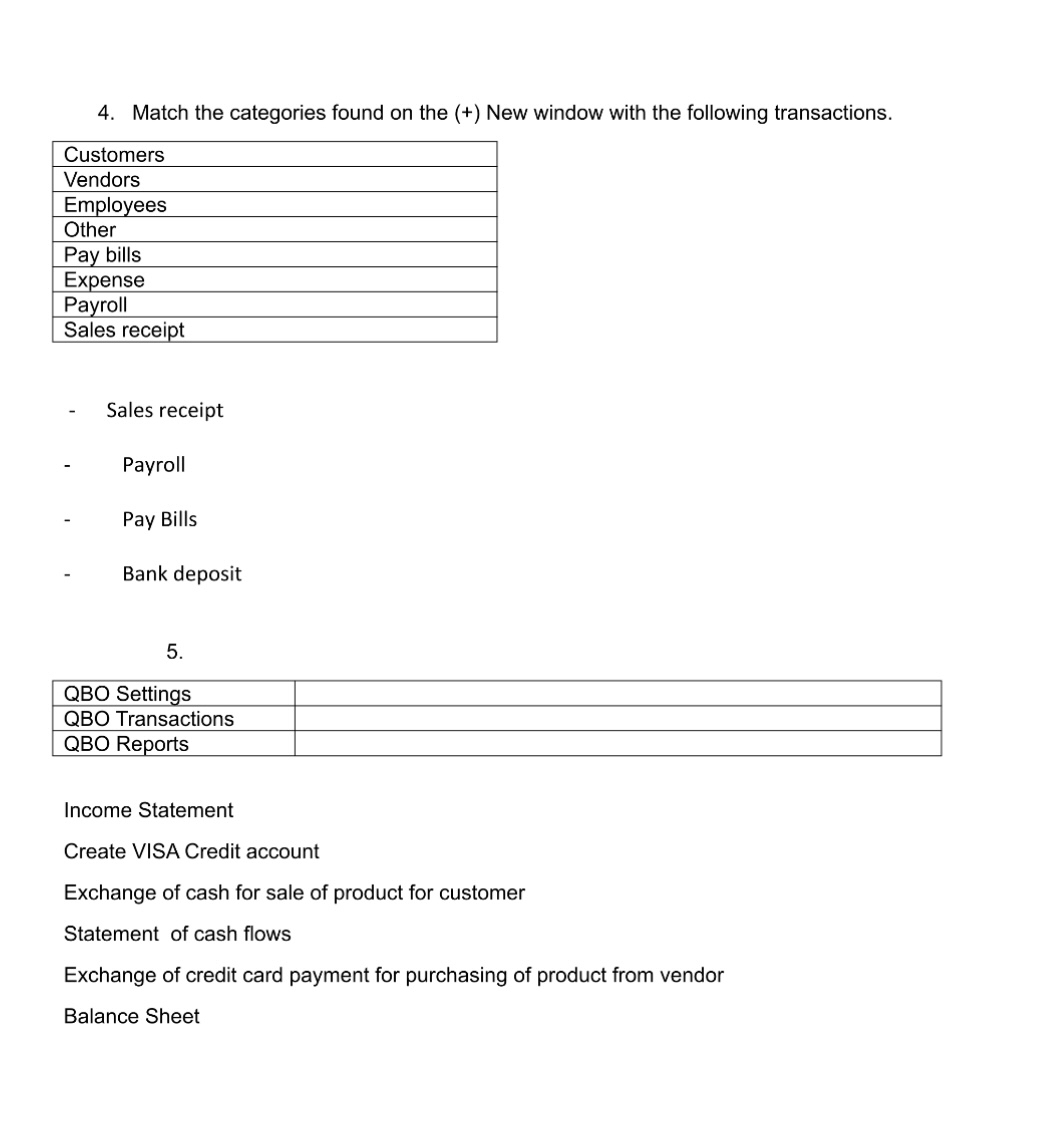 following transactions. \table[[Customers],[Vendors],[Employees],[Other],[Pay bills],[Expense],[Payroll],[Sales receipt]] Sales receipt Payroll Pay Bills Bank deposit