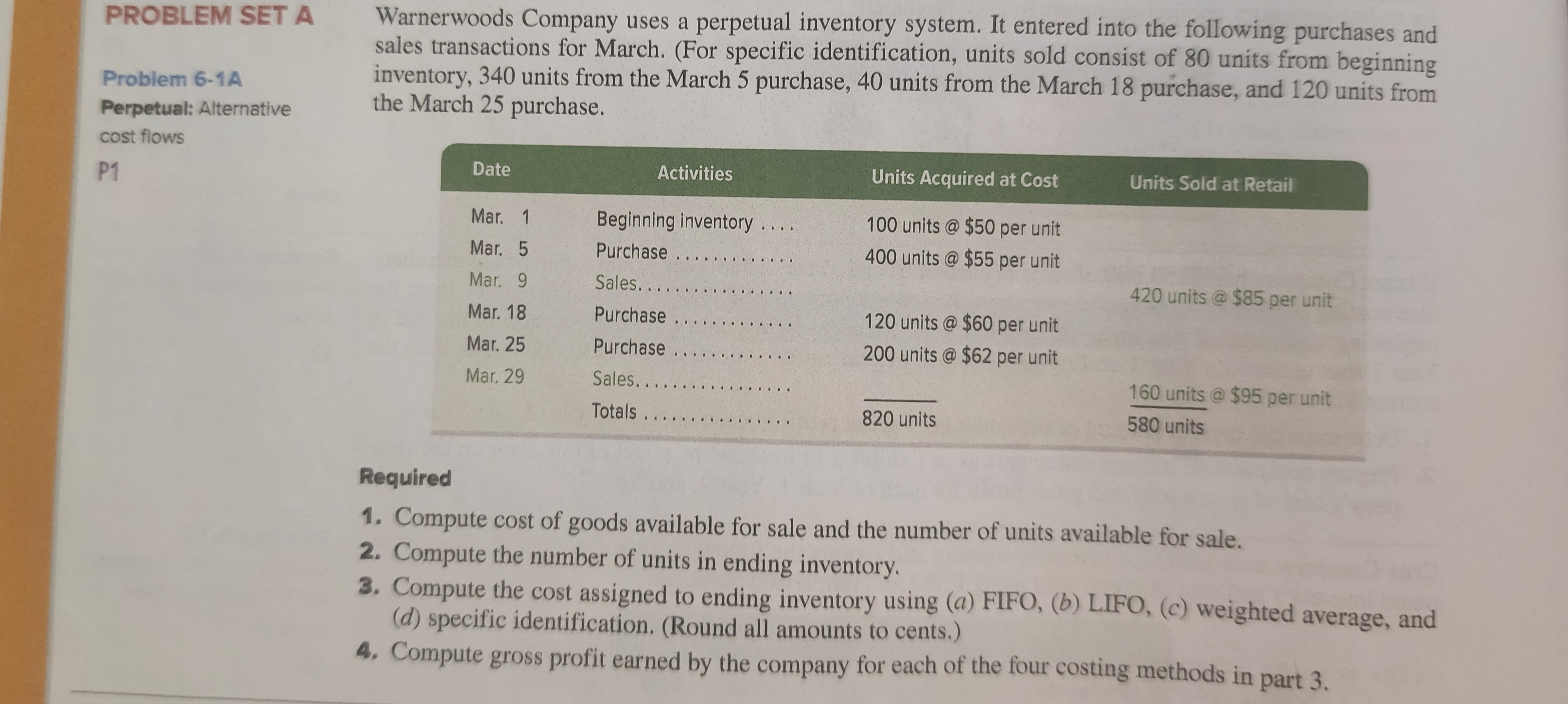 uses a perpetual inventory system. It entered into the following purchases and