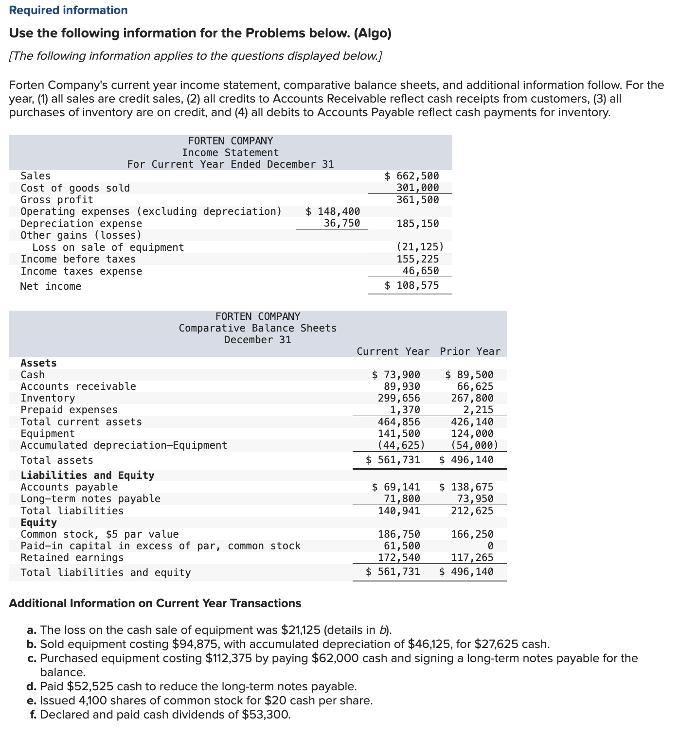 Required information Use the following information for the Problems below. (Algo)