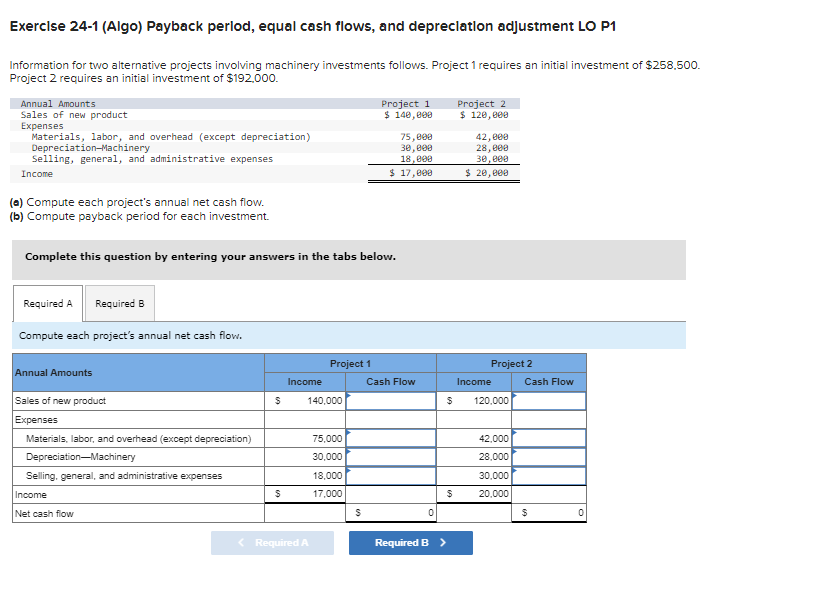 P1 Information for two alternative projects involving machinery investments follows. Project 1