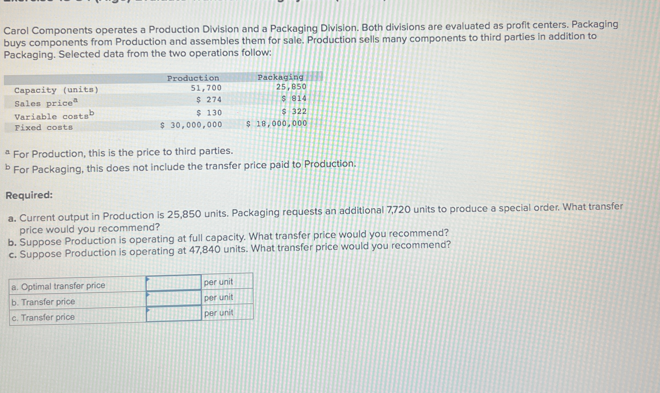 divisions are evaluated as profit centers. Packaging buys components from Production and