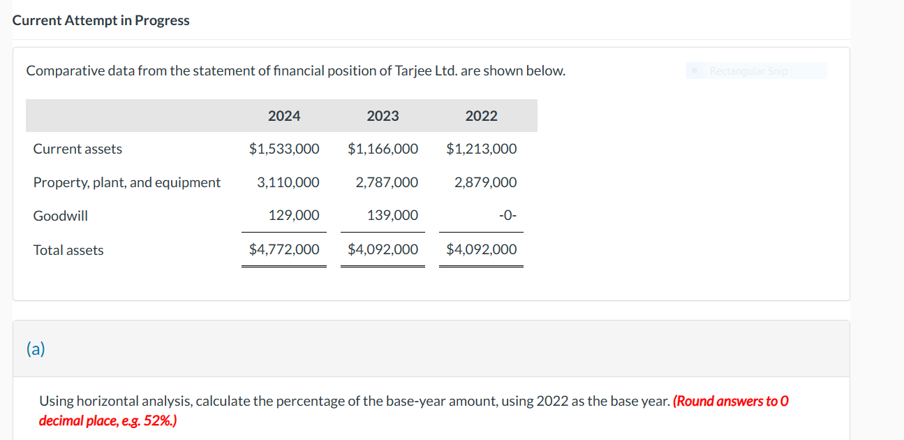 position of Tarjee Ltd. are shown below. (a) Using horizontal analysis, calculate