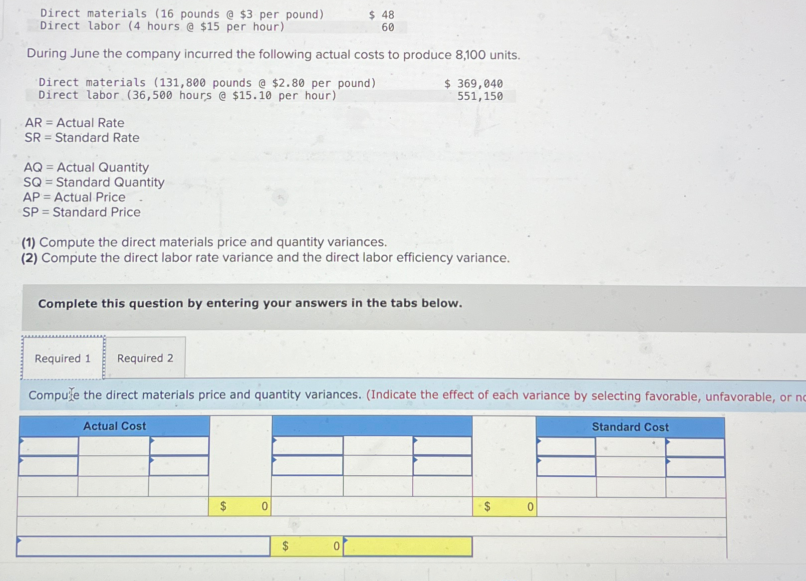 (4 hours @ $15 per hour) 60 During June the company incurred