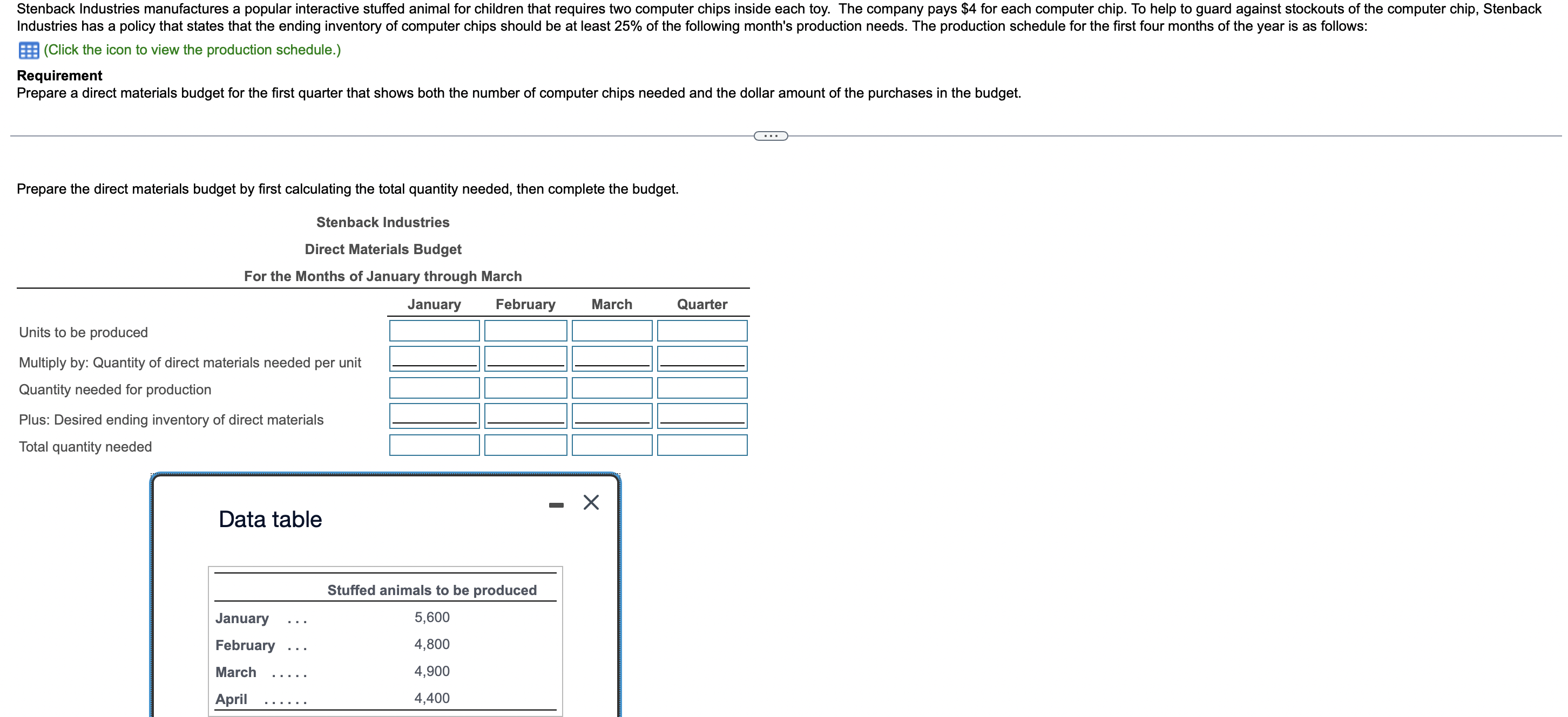  (Click the icon to view the production schedule.) Requirement Prepare a