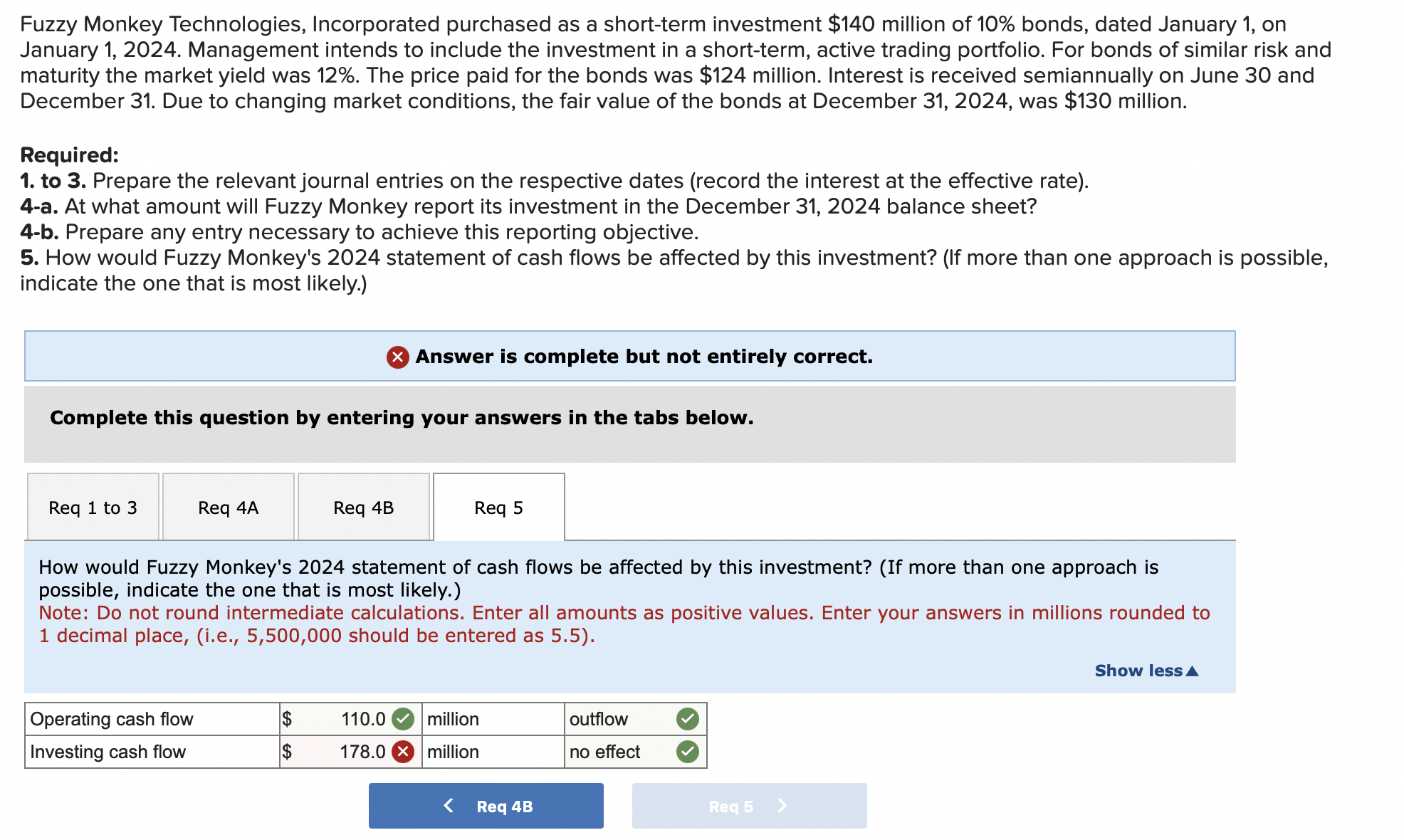 of 10% bonds, dated January 1, on January 1,2024. Management intends to
