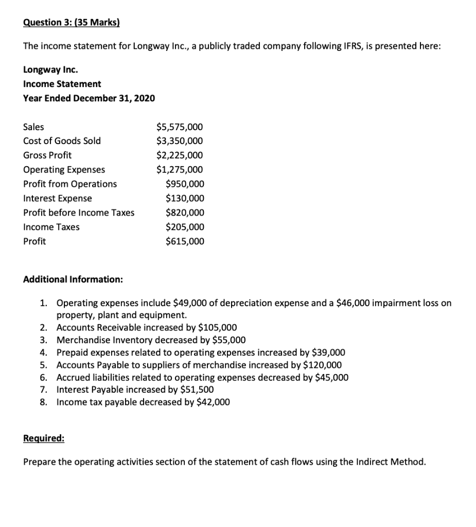 2023 and 2022: a. Debt to assets b. Times interest earned c.