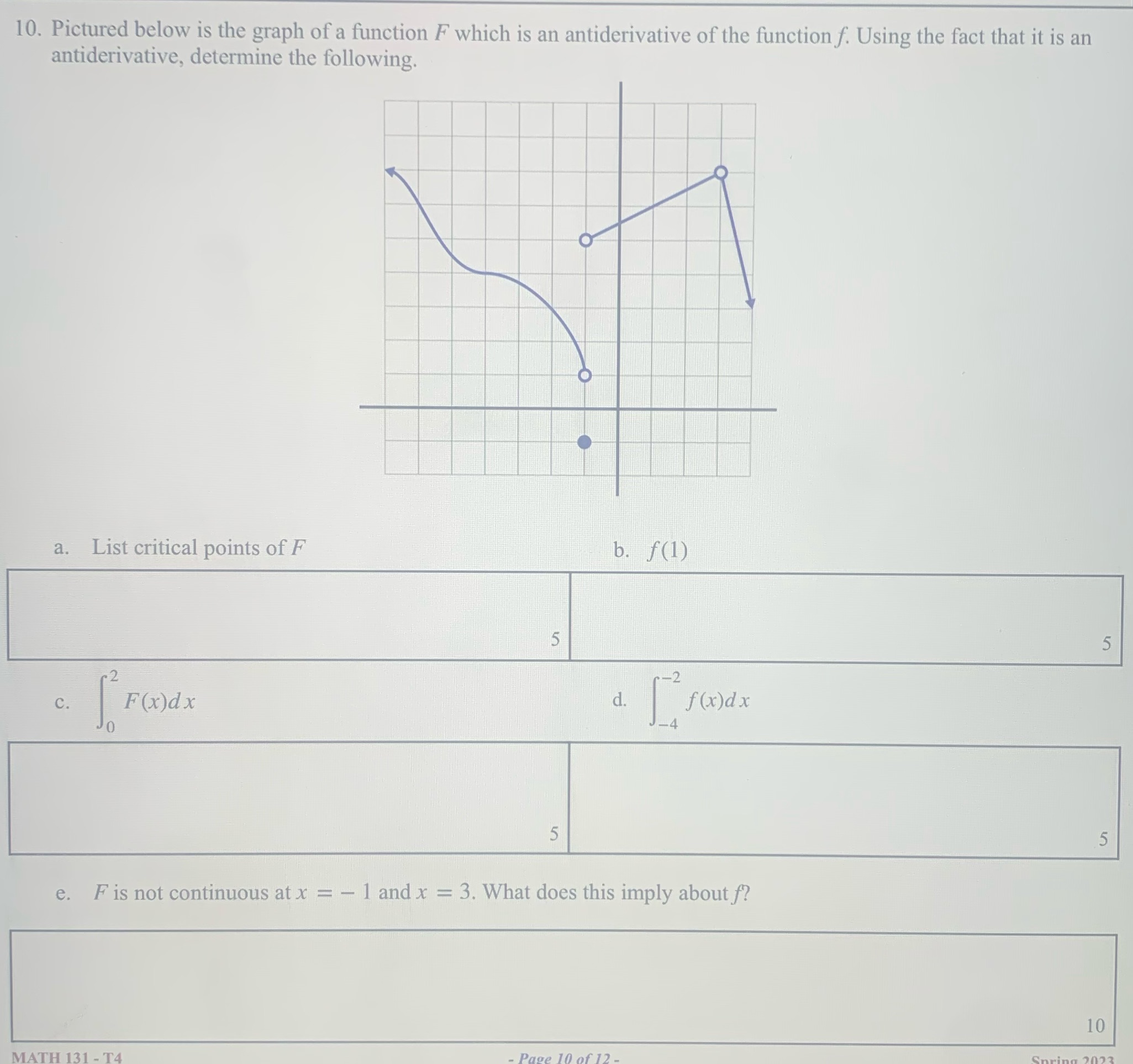 is an antiderivative of the function f. Using the fact that it