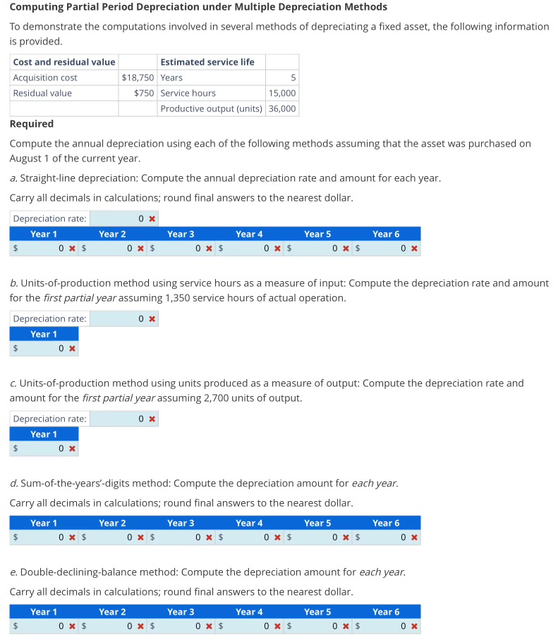 computations involved in several methods of depreciating a fixed asset, the following